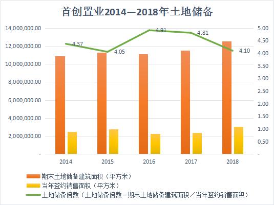  波尔多降级后俱乐部启动重组计划  