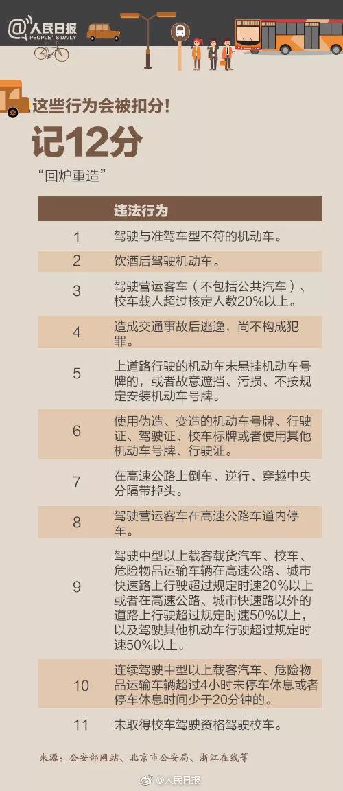  埃弗顿财务违规被扣分，英超公平性引争议  